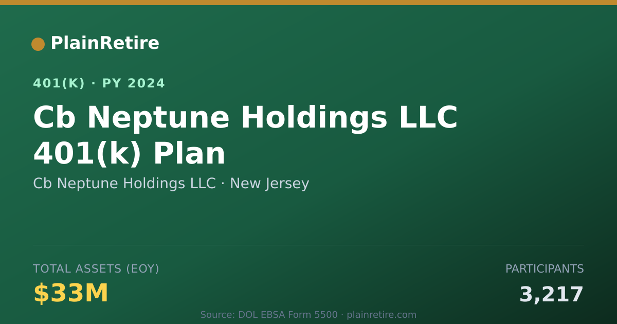 Shareable card for Cb Neptune Holdings LLC 401(k) Plan (2024)