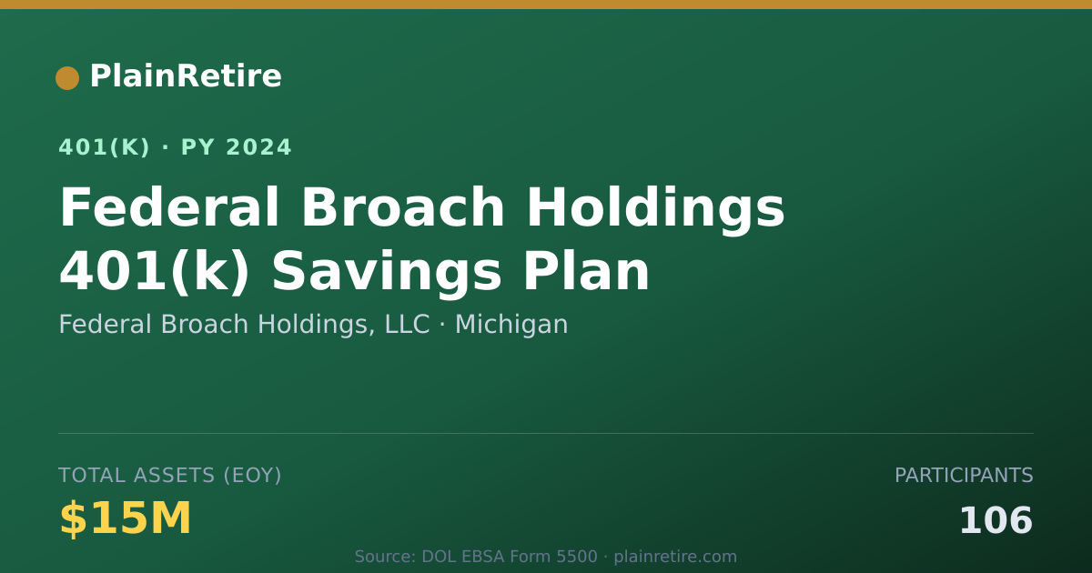 Shareable card for Federal Broach Holdings, LLC 401(k) Plan (2024)