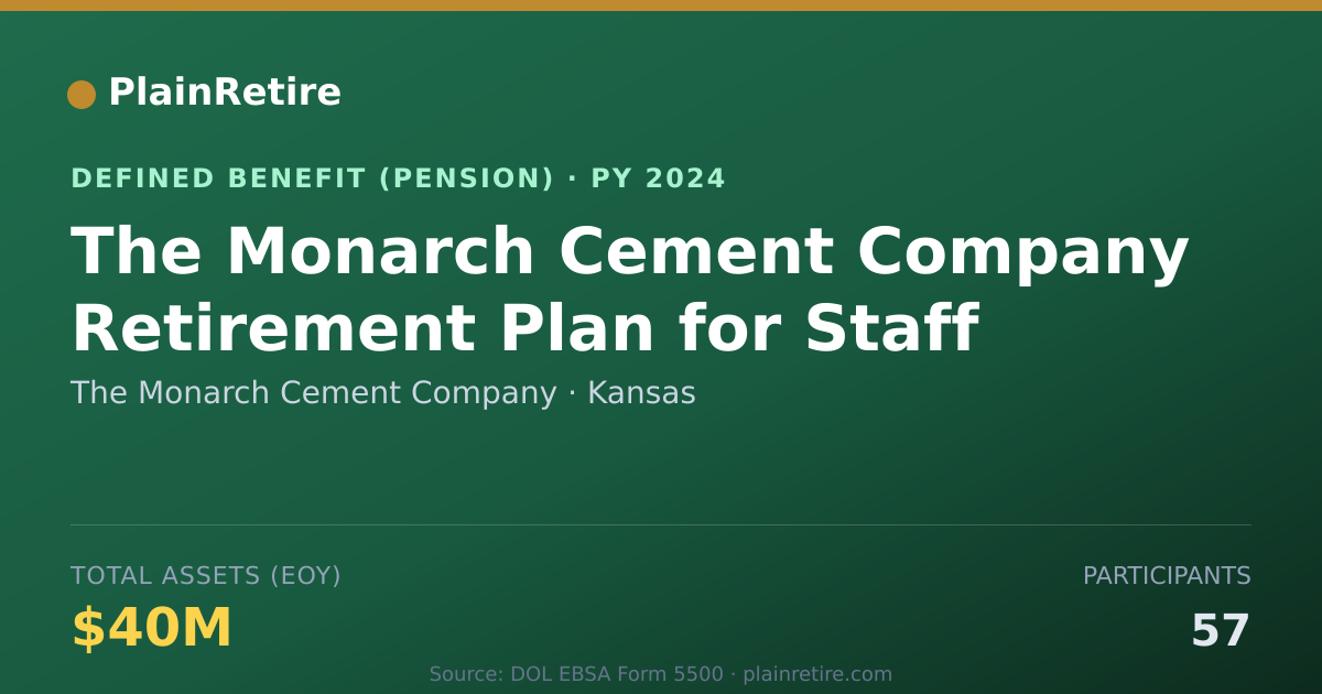 Shareable card for The Monarch Cement Company Pension Plan (2024)