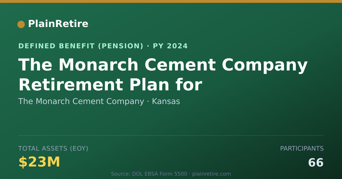 Shareable card for The Monarch Cement Company Pension Plan (2024)