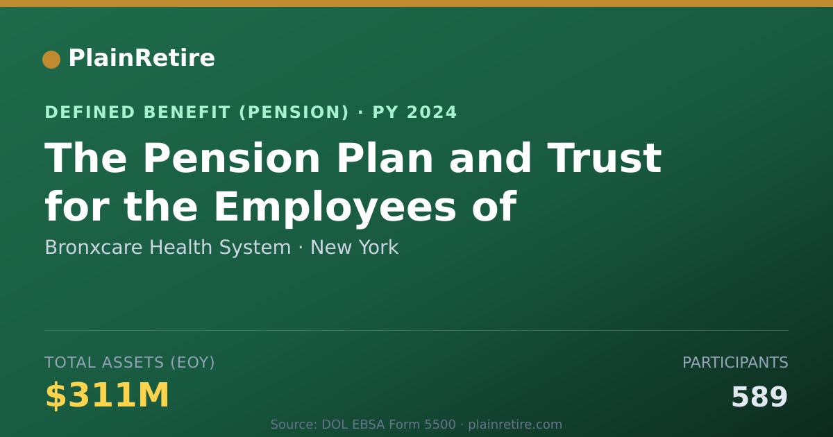 Shareable card for Bronxcare Health System Pension Plan (2024)