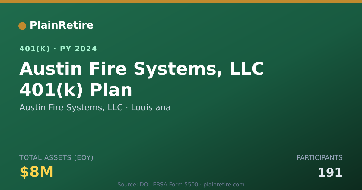 Shareable card for Austin Fire Systems, LLC 401(k) Plan (2024)