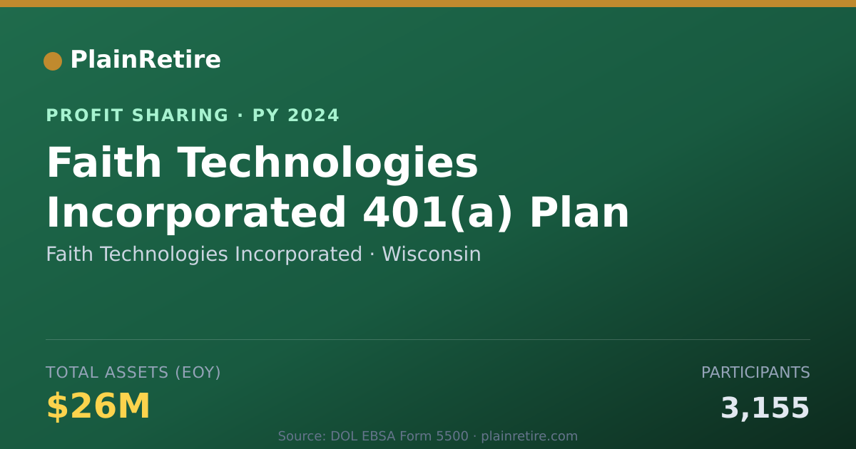 Shareable card for Faith Technologies Incorporated Profit Sharing Plan (2024)