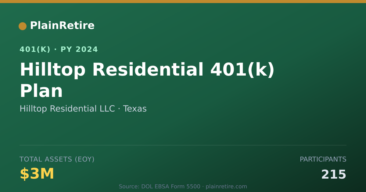 Shareable card for Hilltop Residential LLC 401(k) Plan (2024)