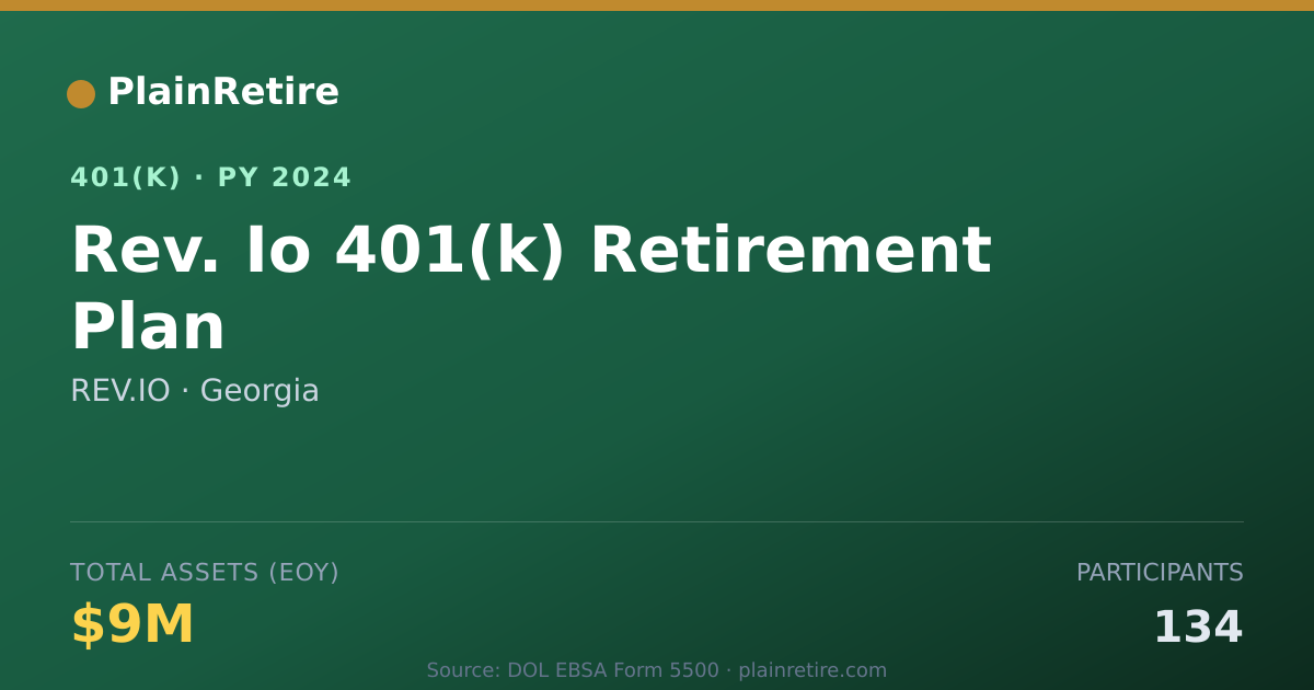 Shareable card for REV.IO 401(k) Plan (2024)