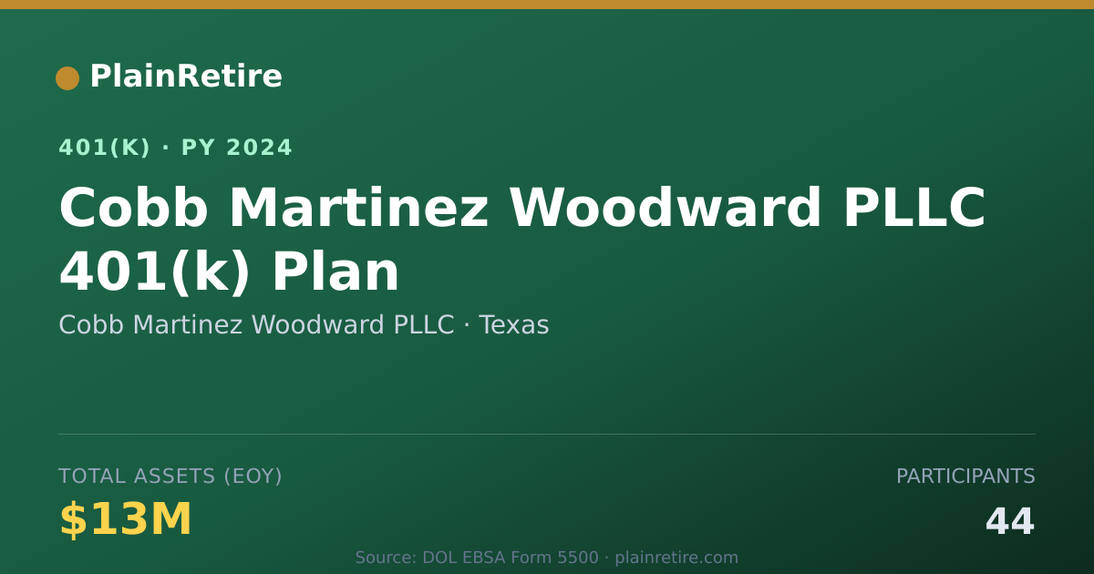 Shareable card for Cobb Martinez Woodward PLLC 401(k) Plan (2024)