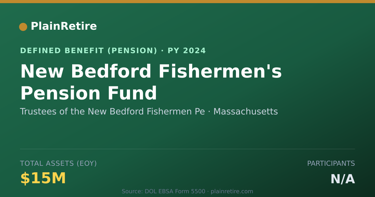 Shareable card for Trustees of the New Bedford Fishermen Pe Pension Plan (2024)