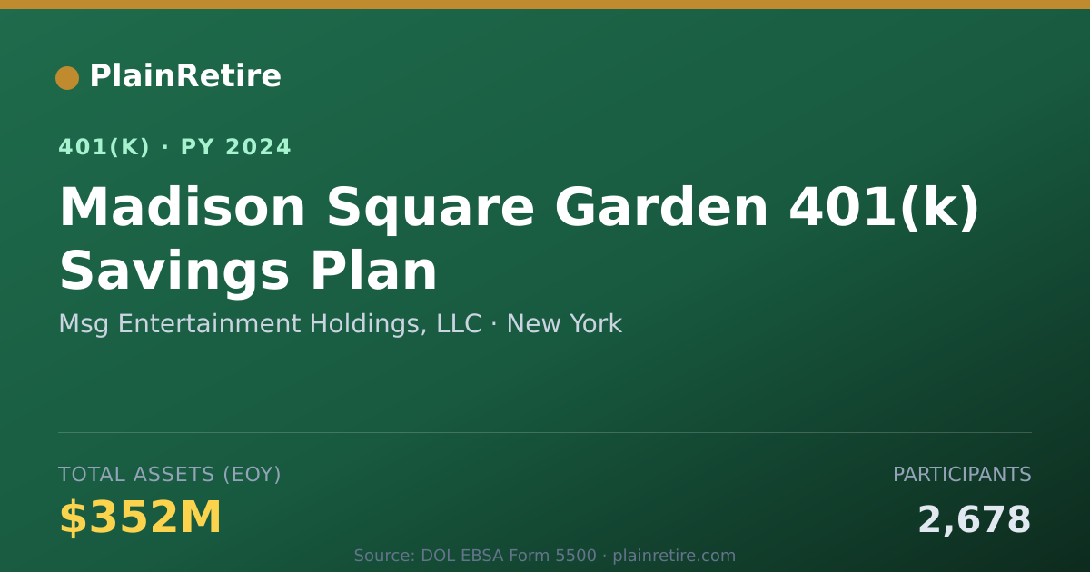 Shareable card for Msg Entertainment Holdings, LLC 401(k) Plan (2024)