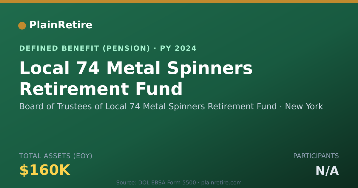 Shareable card for Board of Trustees of Local 74 Metal Spin Pension Plan (2024)