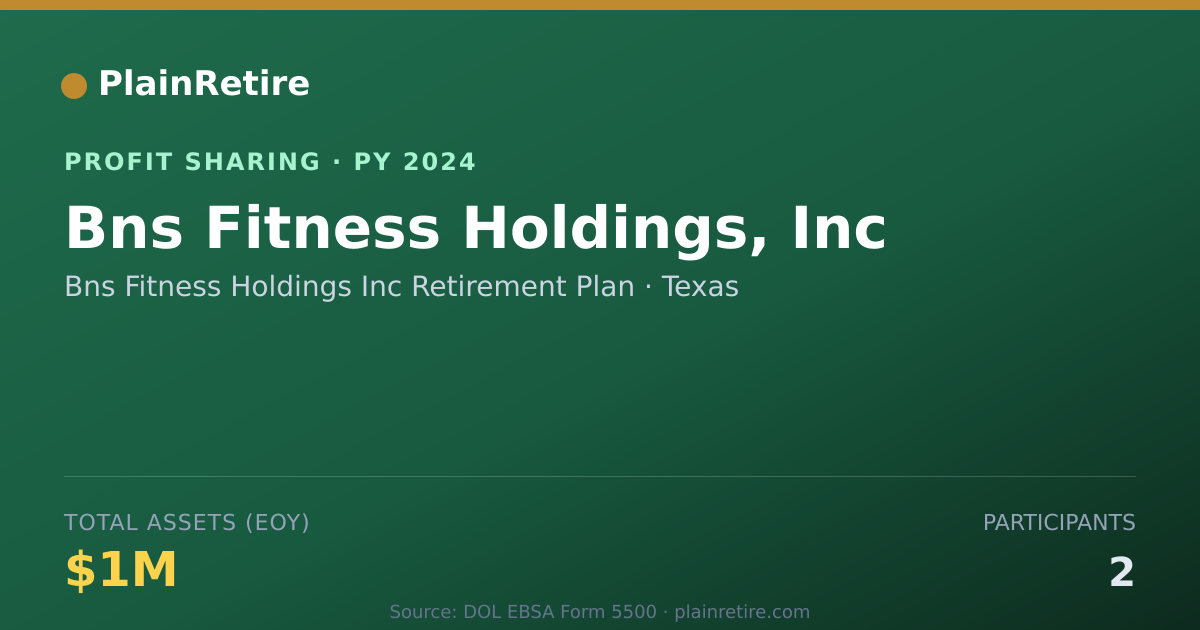 Shareable card for Bns Fitness Holdings Inc Retireme Profit Sharing Plan (2024)