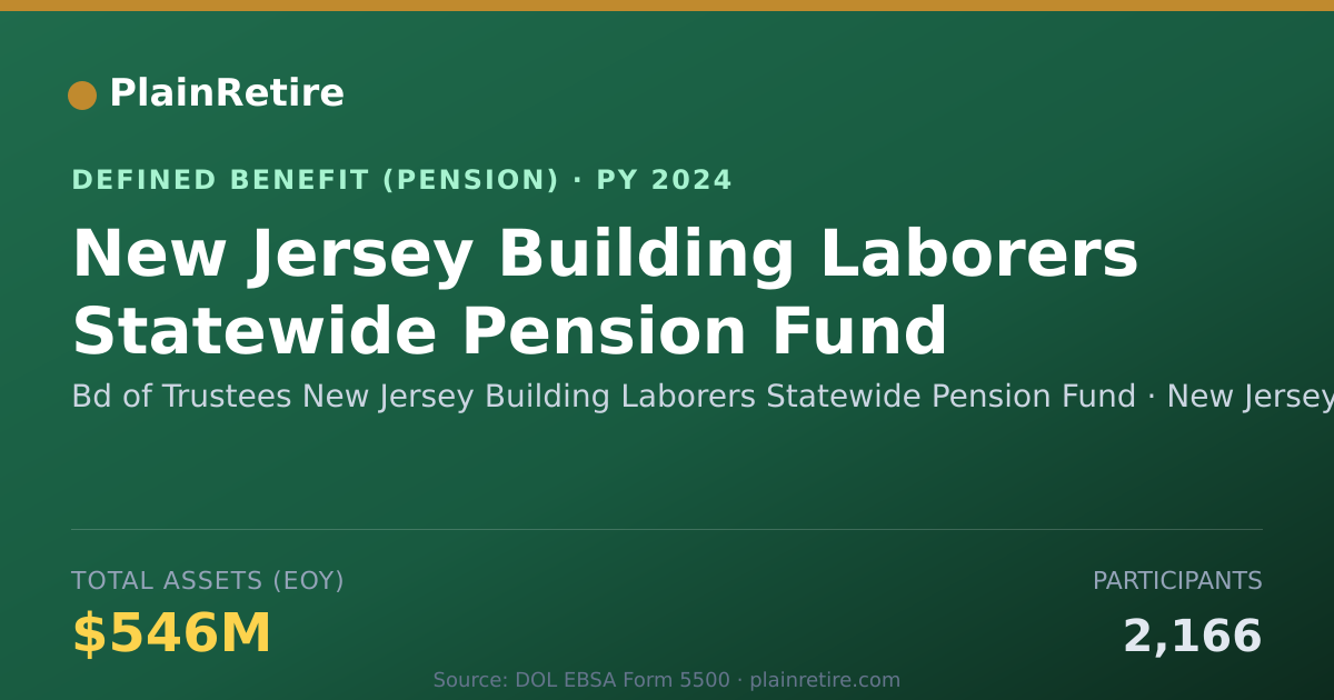 Shareable card for Bd of Trustees New Jersey Building Labor Pension Plan (2024)