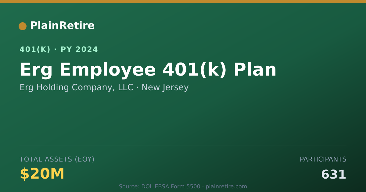 Shareable card for Erg Holding Company, LLC 401(k) Plan (2024)