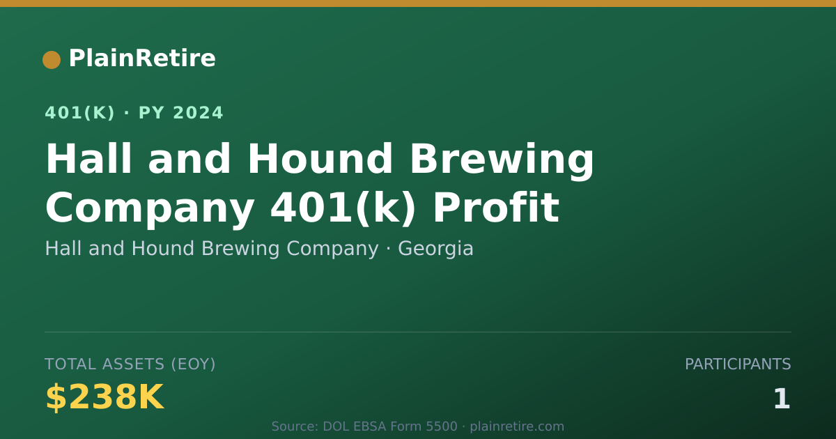 Shareable card for Hall and Hound Brewing Company 401(k) Plan (2024)
