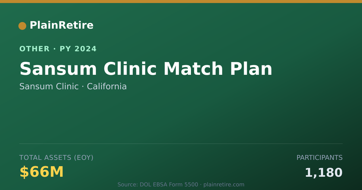Shareable card for Sansum Clinic Retirement Plan (2024)