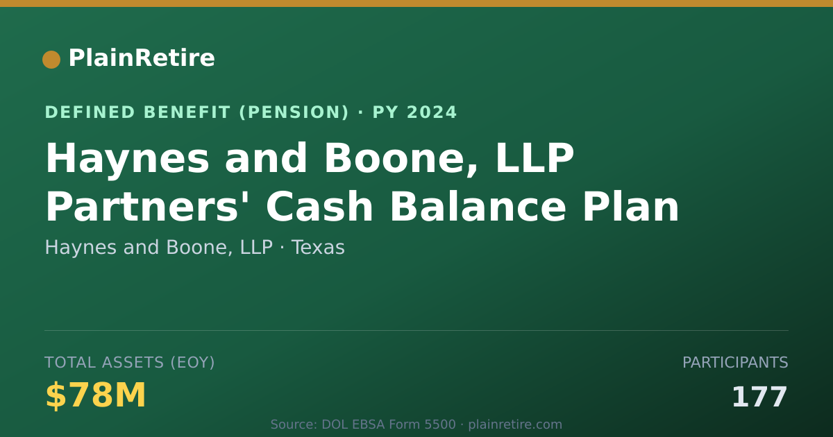 Shareable card for Haynes and Boone, LLP Pension Plan (2024)