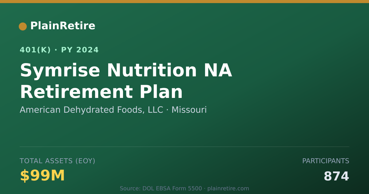 Shareable card for American Dehydrated Foods, LLC 401(k) Plan (2024)