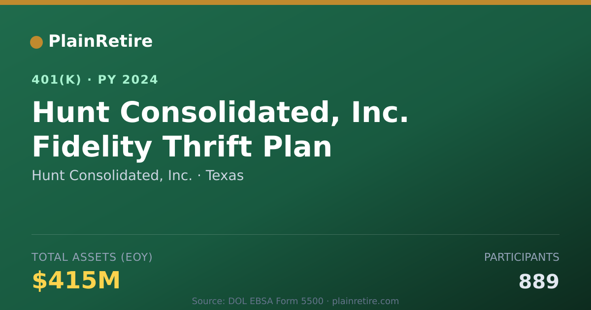 Shareable card for Hunt Consolidated, Inc. 401(k) Plan (2024)