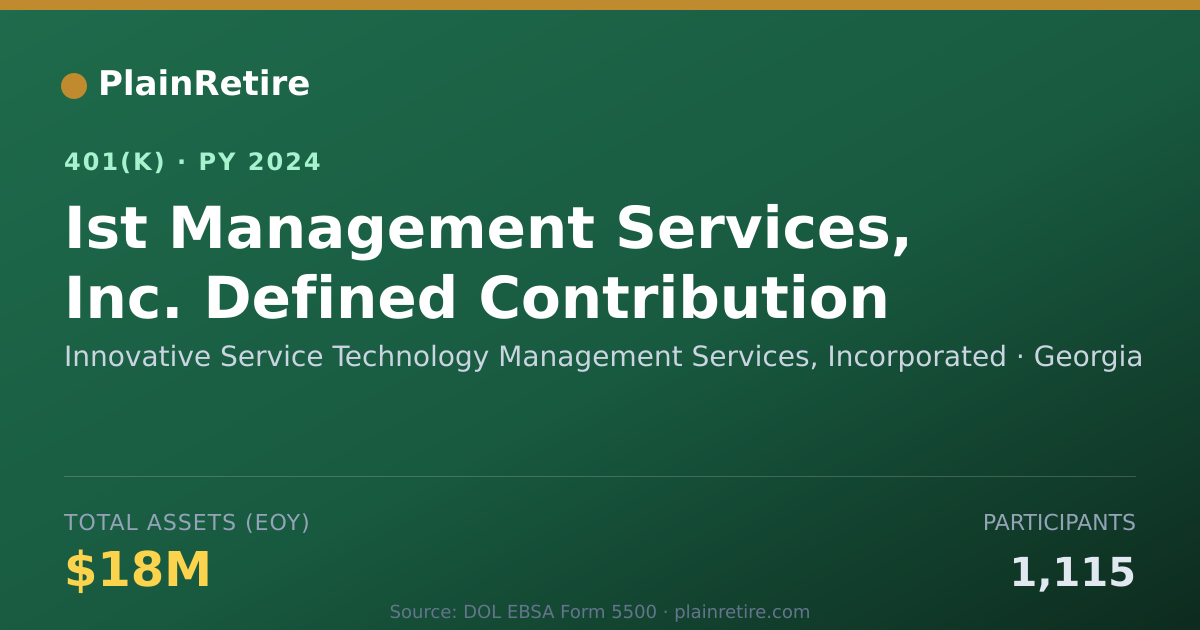 Shareable card for Innovative Service Technology Management 401(k) Plan (2024)