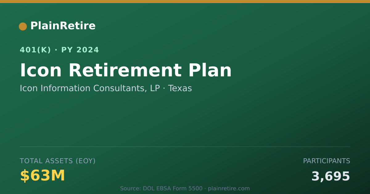 Shareable card for Icon Information Consultants, LP 401(k) Plan (2024)