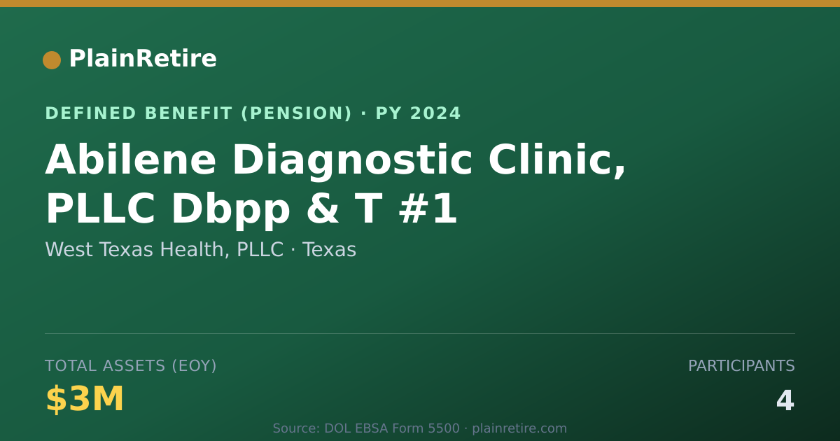 Shareable card for West Texas Health, PLLC Pension Plan (2024)