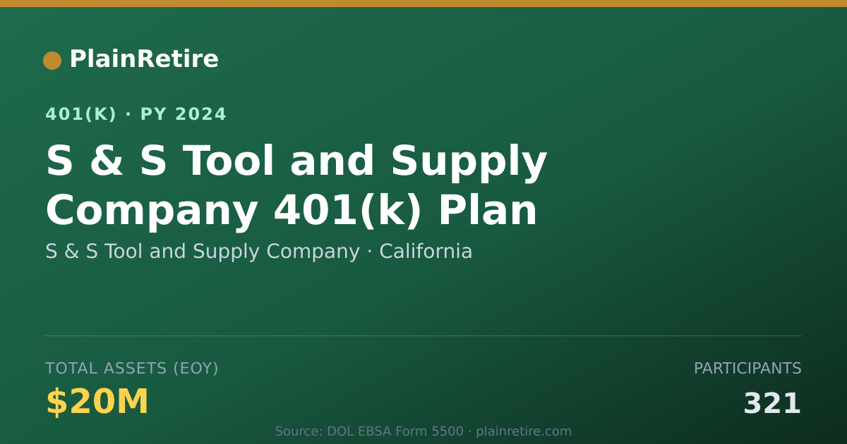 Shareable card for S & S Tool and Supply Company 401(k) Plan (2024)