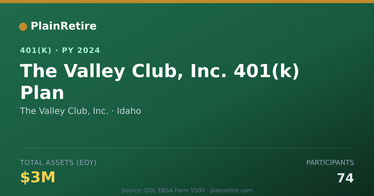 Shareable card for The Valley Club, Inc. 401(k) Plan (2024)