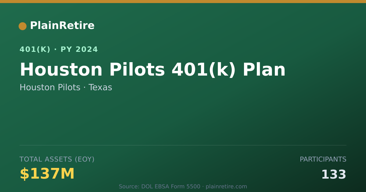 Shareable card for Houston Pilots 401(k) Plan (2024)