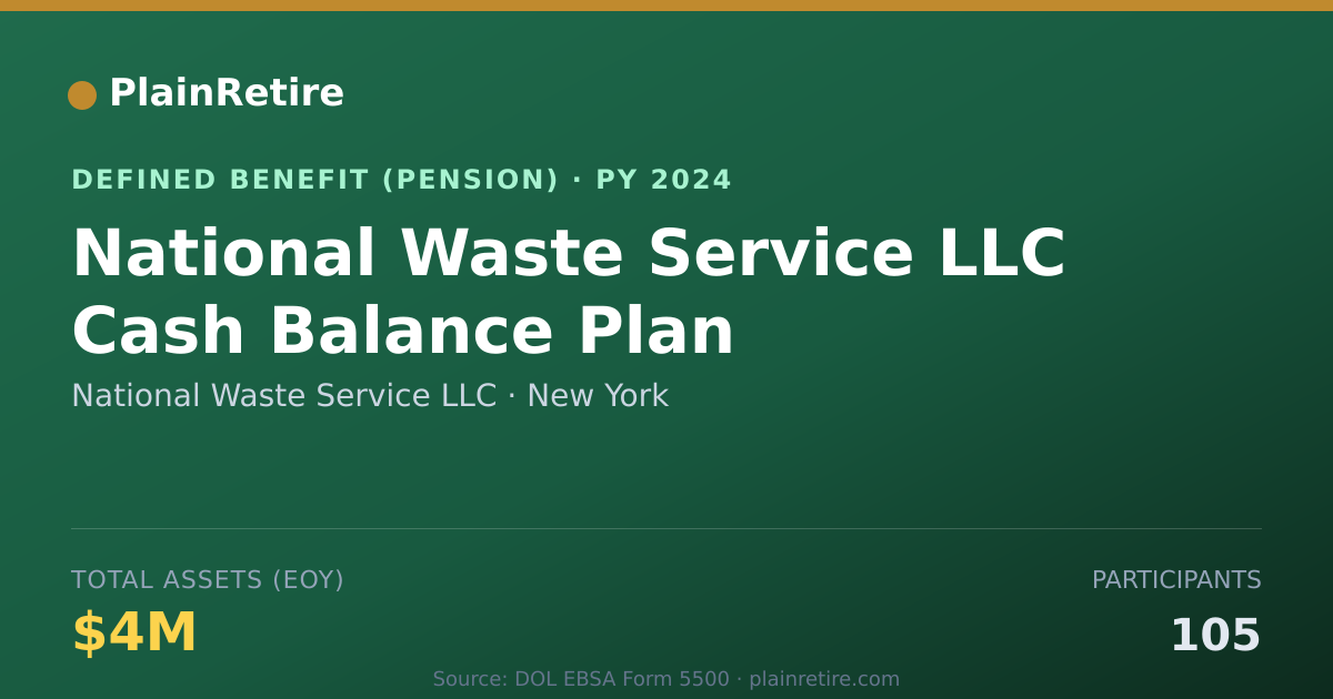 Shareable card for National Waste Service LLC Pension Plan (2024)