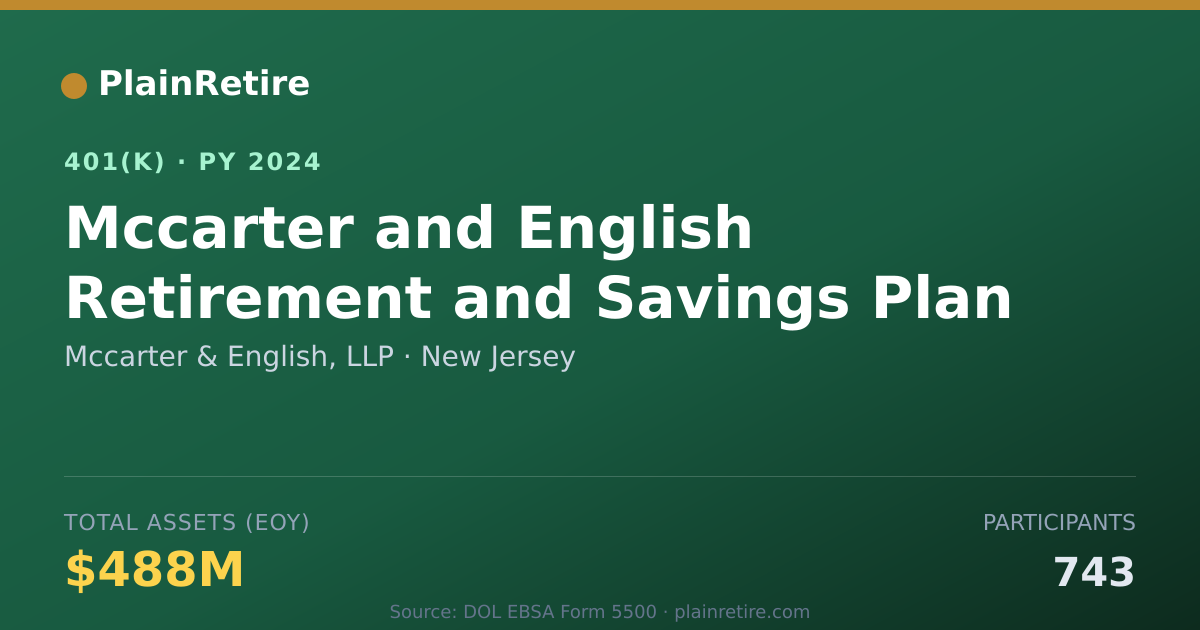 Shareable card for Mccarter & English, LLP 401(k) Plan (2024)