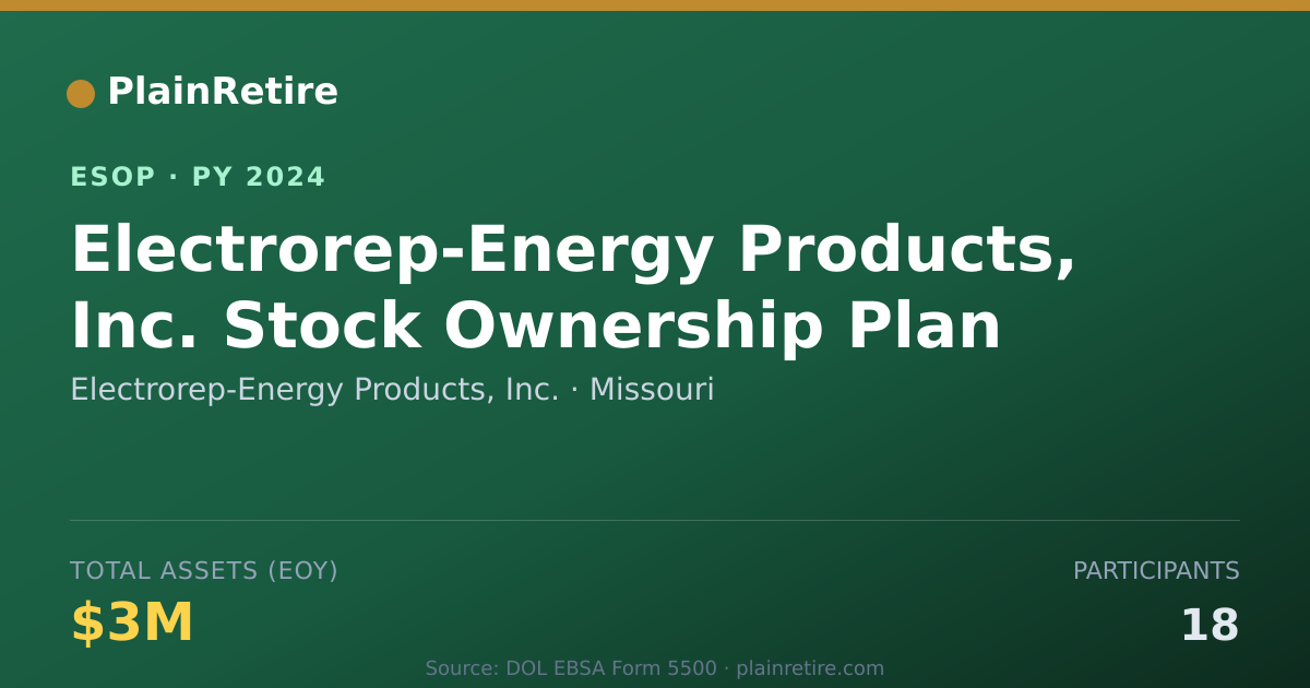 Shareable card for Electrorep-Energy Products, Inc. ESOP (2024)