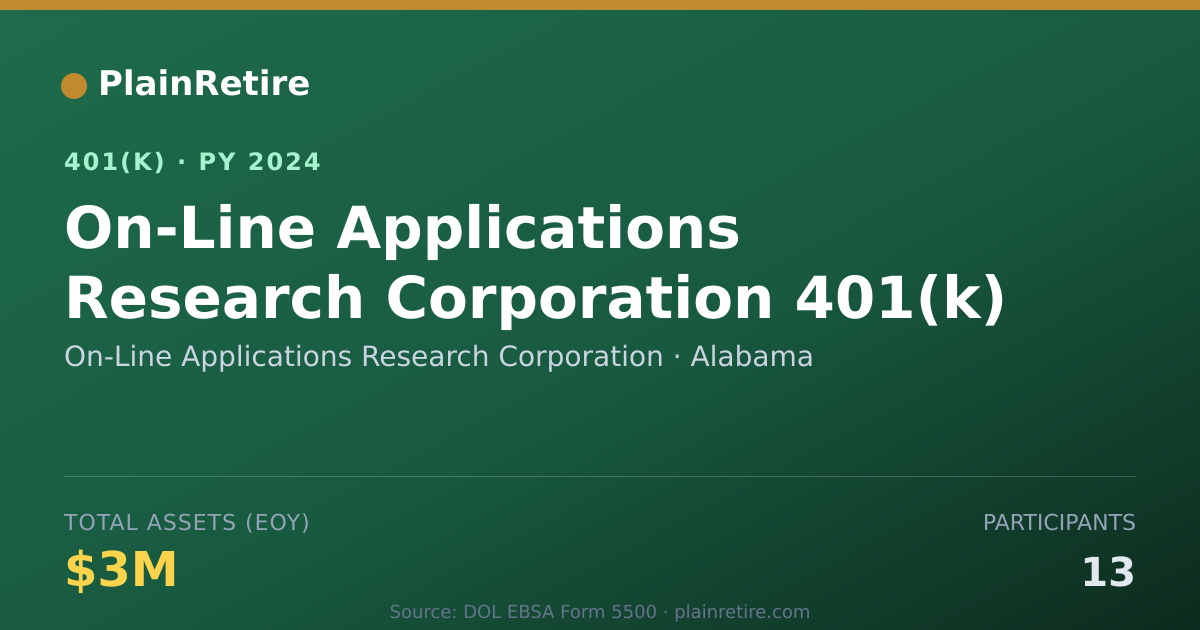 Shareable card for On-Line Applications Research Corporation 401(k) Plan (2024)