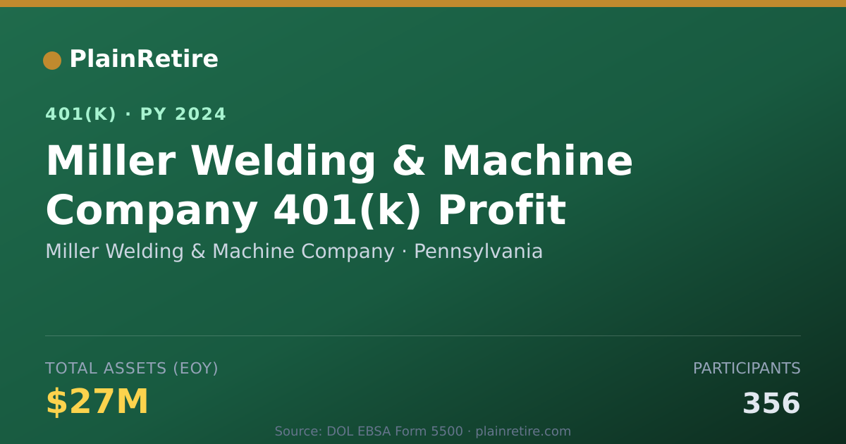 Shareable card for Miller Welding & Machine Company 401(k) Plan (2024)