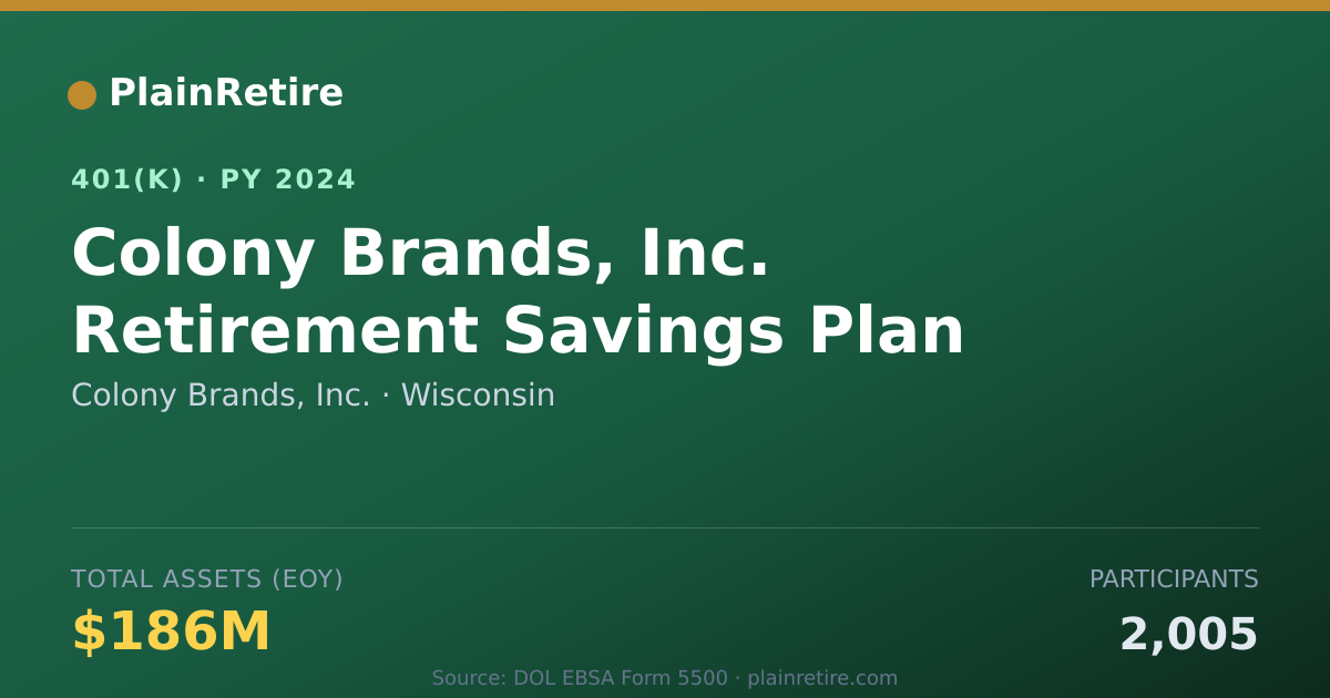 Shareable card for Colony Brands, Inc. 401(k) Plan (2024)