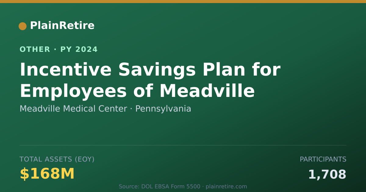Shareable card for Meadville Medical Center Retirement Plan (2024)