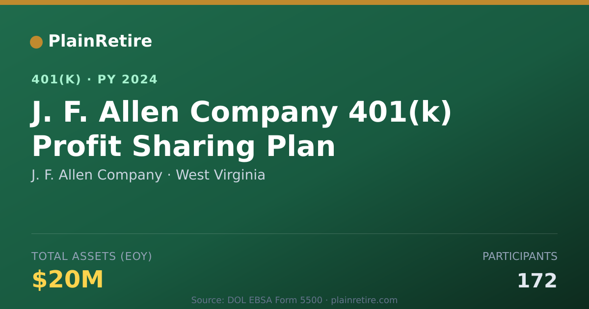 Shareable card for J. F. Allen Company 401(k) Plan (2024)