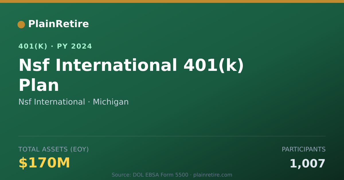 Shareable card for Nsf International 401(k) Plan (2024)