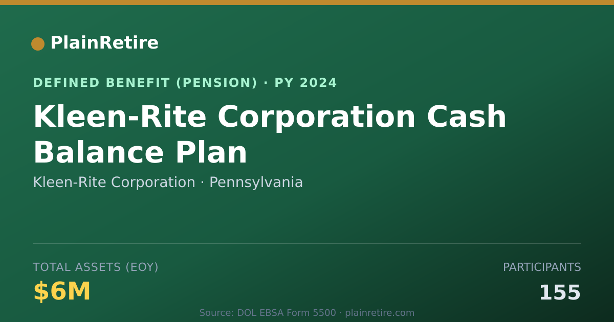Shareable card for Kleen-Rite Corporation Pension Plan (2024)