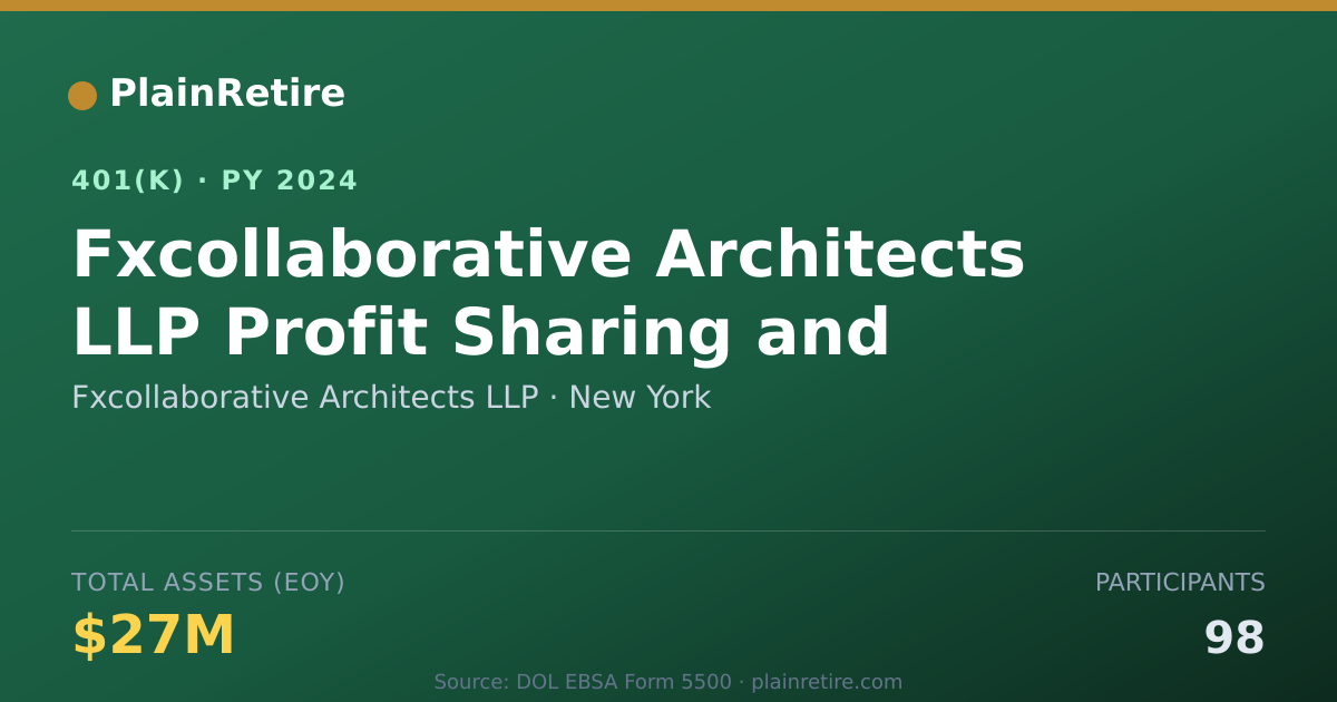 Shareable card for Fxcollaborative Architects LLP 401(k) Plan (2024)