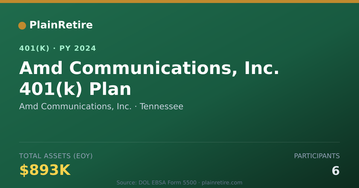 Shareable card for Amd Communications, Inc. 401(k) Plan (2024)
