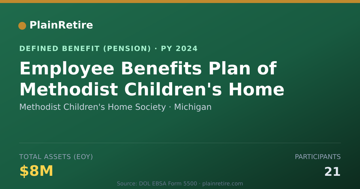 Shareable card for Methodist Children's Home Society Pension Plan (2024)