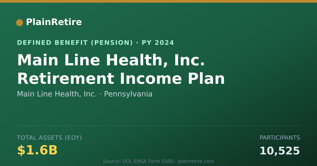 Shareable card for Main Line Health, Inc. Pension Plan (2024)