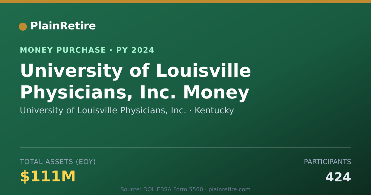 Shareable card for University of Louisville Physicia Money Purchase Plan (2024)