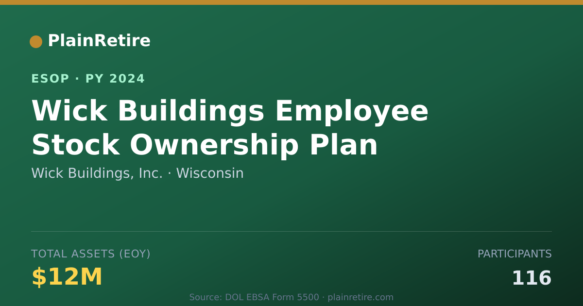 Shareable card for Wick Buildings, Inc. ESOP (2024)