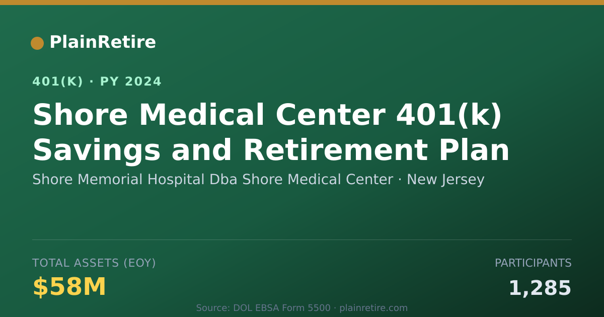 Shareable card for Shore Memorial Hospital Dba Shore Medical 401(k) Plan (2024)