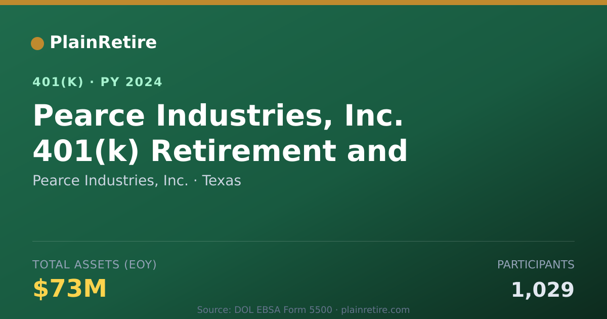 Shareable card for Pearce Industries, Inc. 401(k) Plan (2024)