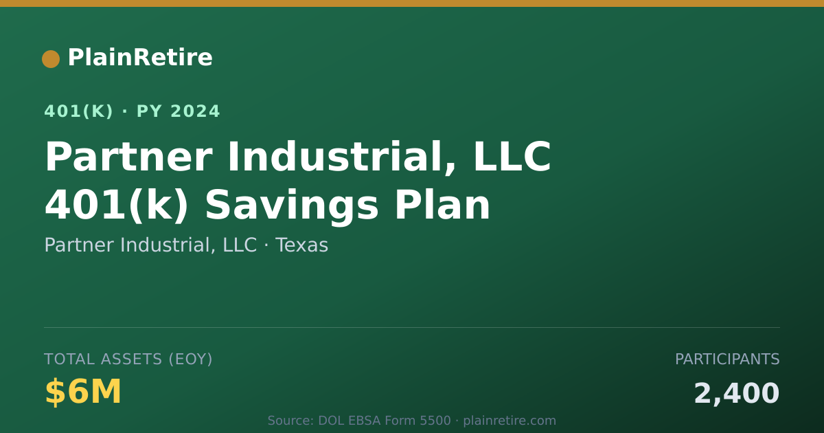 Shareable card for Partner Industrial, LLC 401(k) Plan (2024)