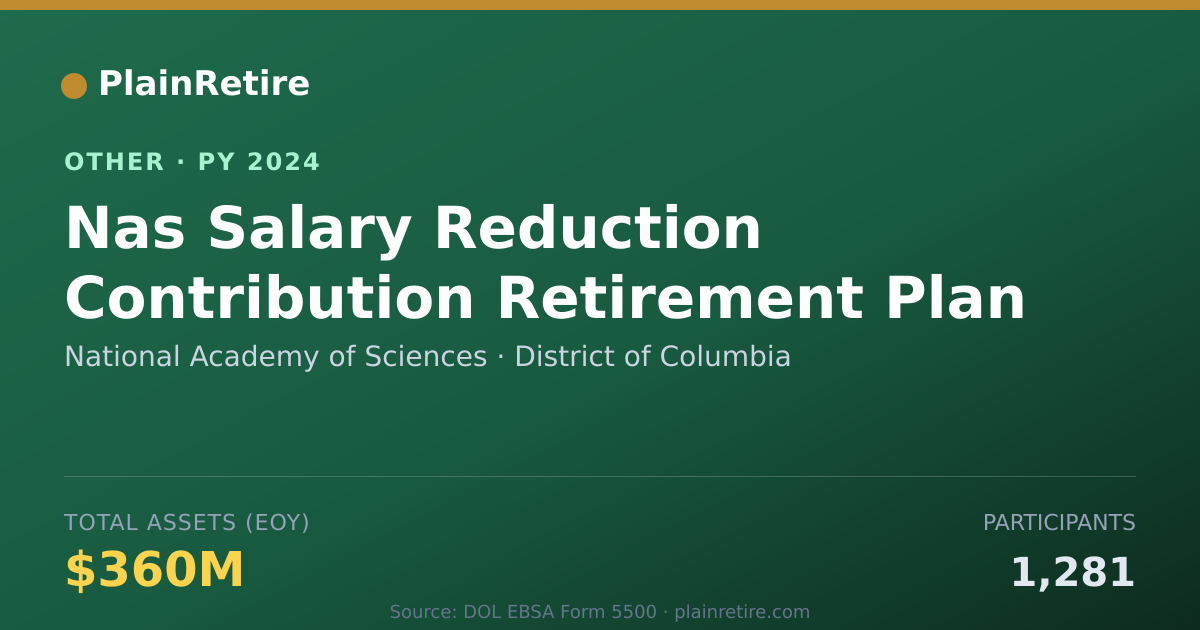 Shareable card for National Academy of Sciences Retirement Plan (2024)