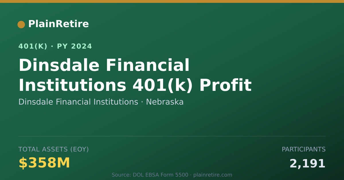 Shareable card for Dinsdale Financial Institutions 401(k) Plan (2024)