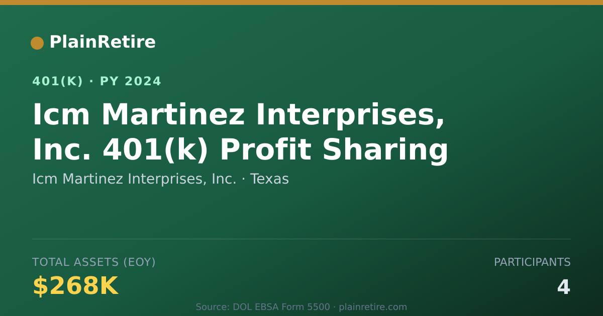 Shareable card for Icm Martinez Interprises, Inc. 401(k) Plan (2024)
