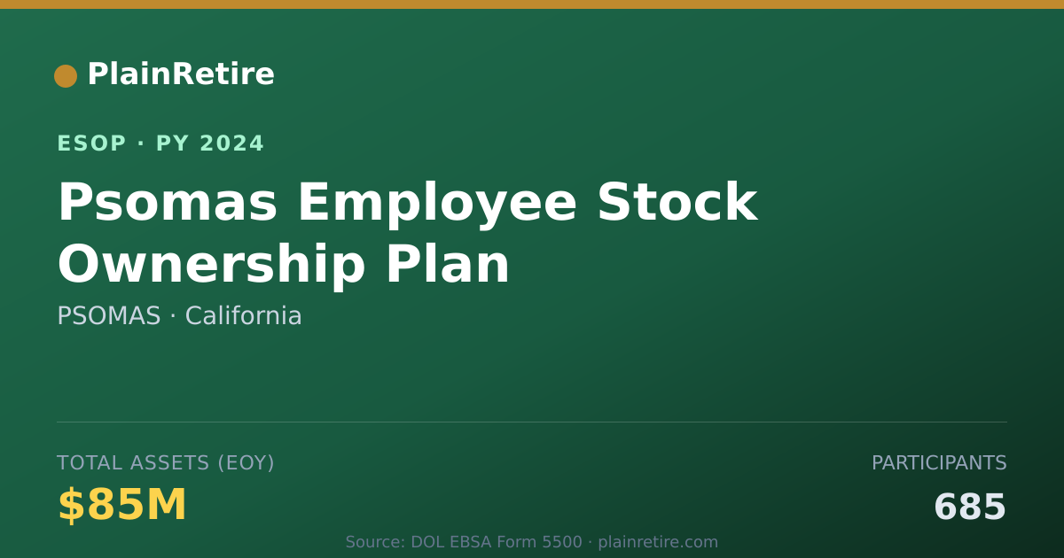 Shareable card for PSOMAS ESOP (2024)